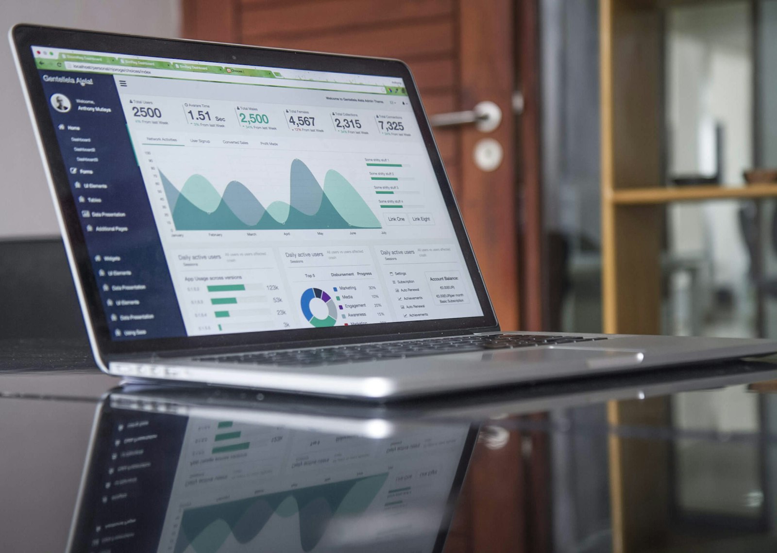 Laptop showing business analytics and platform dashboards